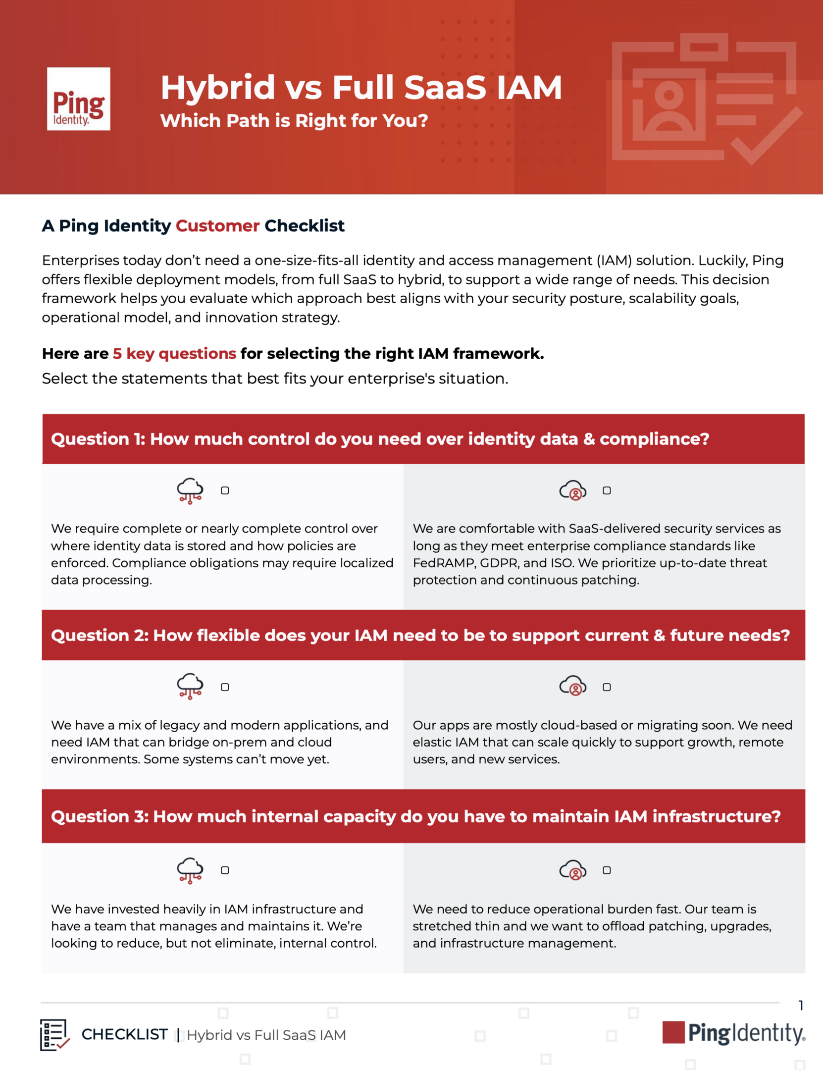A Ping Identity checklist comparing hybrid and full SaaS IAM deployment models with key questions for selection.