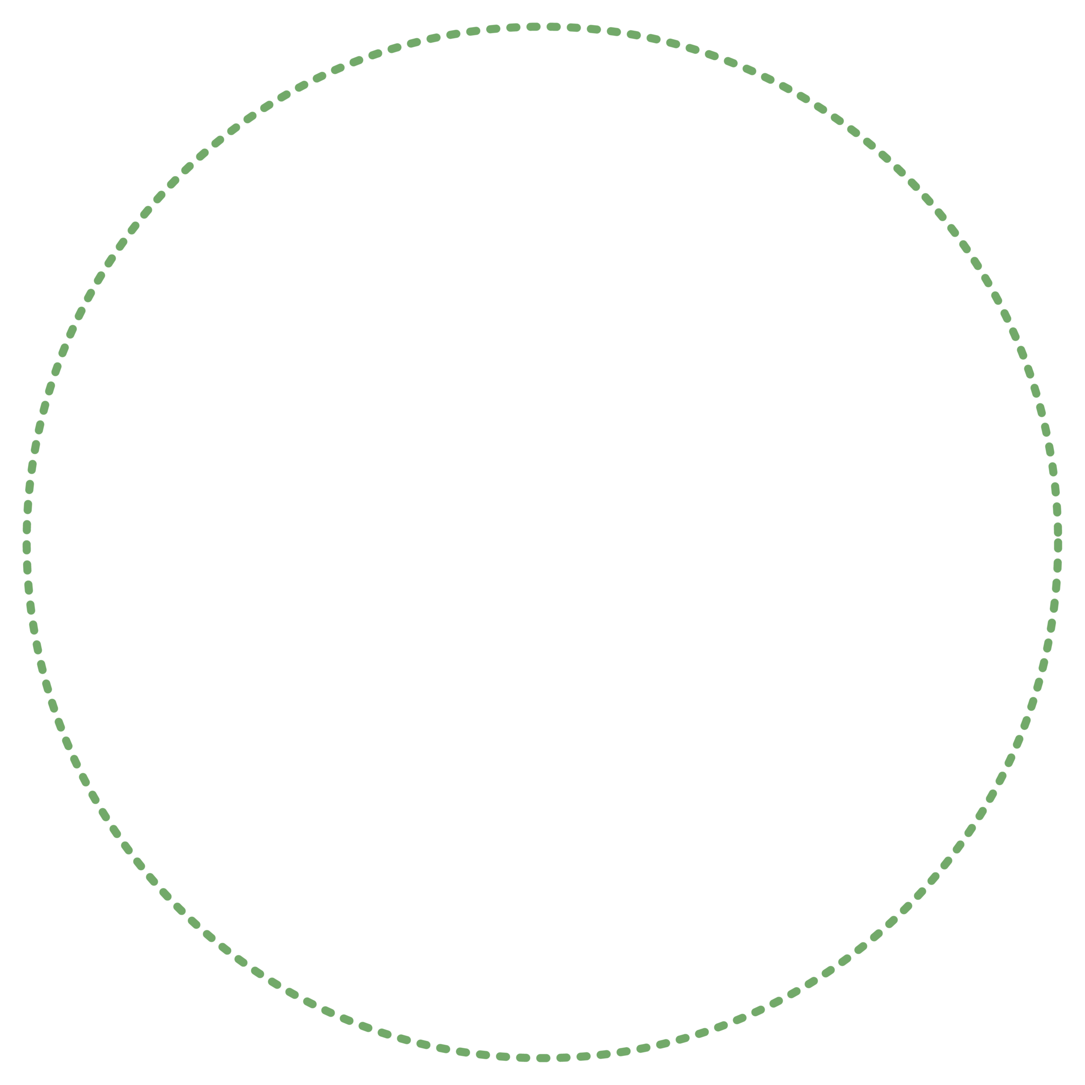 A dotted green circle centered on a solid green background.