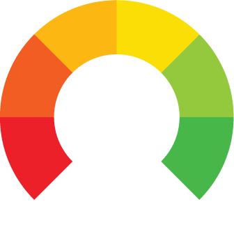 Red, Yellow, Orange